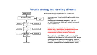 The market value (USD 700/tonne for ammonia, USD$
400/tonne for phosphate) the costs proposed here, though
only estimation, do imply that the recovery of platform
chemicals from waste sources is a feasible alternative when
compared to the petroleum based industry and mining.
Recovery costs of phosphate 1500 mg/L would be about
£300/tonne
Ammonia was calculated at 3000mg/L is £148.14/t
For high NH3 systems > 8000 mg/L cost will be reduced
further (<£50 tonne).
Cost estimation presented only takes into account the
operating costs in terms of power and water usage including
maintenance (cleaning), without including labour cost,
transportation as well as cost for the unit construction.
Process strategy and resulting effluents
Process strategy dependent of objectives
 