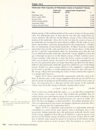 Rotary
Table 18-2
Molecular Heat Capacity of Polyatomic Gases at Constant Volume
Atoms per Approximate temperature
Gas molecule (in K) C'v
Hydrogen (H2 )
2 300 2.45k
Nitric oxide (NO) 2 300 2.51k
Oxygen (02 )
2 300 2.50k
Water (steam) (H2 0) 3 800 3.54k
Ammonia (NFLd 5 300 3.42k
Carbon dioxide (C02 ) 3 300 3.43k
y
X
z
(tf)
(b)
Fig. 18-7 Schematic representations of
(a) a monatomic molecule and ( b )
a dia-
tomic molecule.
kinetic energy of the random motion of the centers of mass of the gas mole-
cules. For polyatomic gases it must also be true that the temperature in-
crease measures the increase in the kinetic energy of the center-of-mass
motion of the molecules. After all, it is the fact that the centers of mass of
gas molecules are moving that causes them to collide with the walls of a con-
tainer and produce a pressure proportional to the temperature —whether
they are monatomic or polyatomic molecules. It follows from the excellent
agreement between the value predicted by the kinetic theory of the ideal
gas for c'
v and the experimental values for monatomic gases that the only
way in which monatomic molecules absorb the energy supplied to heat the
gas is through an increase in the kinetic energy of their random center-
of-mass motions. This must be so since the theory cannot account for an-
other way to absorb energy. In contrast, the fact that the experimental val-
ues of c'
v for polyatomic gases are larger than those predicted by the theory
indicates that polyatomic molecules must have additional ways of absorbing
energy. If this is so, more energy will have to be supplied to a polyatomic
gas in order to produce a certain temperature increase since only part of
the energy will go into increasing the center-of-mass motion that registers
as a temperature increase.
Figure 18-7a shows schematically a monatomic molecule, such as he-
lium. It absorbs some of the energy supplied to heat the gas of which it is a
part by means of an increase in the kinetic energy of motion of its center of
mass. An expression for e, that part of the total energy of the molecule
which comes from the energy it absorbs, contains three terms:
e = bnv% + 2 mvl + mv (18-26)
Here m is the mass of the molecule, and vx,
vy,
vz are the three components
of the velocity of its center of mass. (We exclude the possibility that ab-
sorbed energy goes into kinetic energy of rotation about a diameter of the
molecule because the results of measurements of c'
v given in Table 18-1
show this does not happen, as discussed above. Newtonian mechanics pro-
vides no explanation of why it does not happen. Quantum mechanics does,
but we cannot go into the explanation here.)
Figure 18-7/; is a schematic representation of a polyatomic molecule
containing two atoms of the same species, such as hydrogen. Just as the
monatomic helium molecule does, the polyatomic molecule absorbs some
of the energy supplied to heat the gas of which it is a part by means of an
increase in the kinetic energy of motion of its center of mass. But in addi-
tion, it absorbs some energy by means of an increase in the kinetic energy
of its rotation about its center of mass. (For the moment we assume the
794 Kinetic Theory and Statistical Mechanics
 