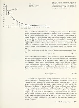 n(e)
Fig. 18-9 Energy distribution function ob-
tained in an experimental simulation in
which all the oscillators were initially as-
signed the energy e = 4. Thus the average
energy per oscillator is (e) = 4.
17 18 19 20
pairs of oscillators when the data in the figure were recorded. Hence the
system had had ample opportunity to approach the equilibrium distribu-
tion of energy among its oscillators. This was confirmed, subsequently, by
letting the energy redistribution process continue, stopping it periodically
to record the new distribution function. It was found always to maintain
the general form indicated in the figure by the continuous curve. All that
happened was that the subsequent distribution functions fluctuated mildly
about the continuous curve. Thus, within the accuracy of the experiment,
the continuous curve describes the equilibrium energy distribution func-
tion.
The continuous curve is also a plot of the decreasing exponential func-
tion
n(e) = (18-34a)
The number 80 is the number of oscillators in the system. The number 4 is
the average energy per oscillator. It has this value since initially each of the
80 oscillators had energy 4, so initially the total energy in the system was
320. The total energy is not changed by the energy-conserving interactions.
Hence at all times the average energy of the oscillators is 320/80 = 4. Using
N to represent the number of oscillators in the system and (e) to represent
their average energy, we can express the decreasing exponential function
as
n(e) = 7
-~,e
€li€}
(18-346)
<e)
Evidently the equilibrium energy distribution function is not one in
which all oscillators have equal energies. But what happens if we start with
a different initial distribution? Figure 18-10 shows the result, after 1200 in-
teractions, of starting with the same total energy of 320 units. But in this
simulation oscillator 40 was given all the energy to begin with, and the
others were given zero initial energy. Thus a bar graph of the initially im-
posed energy distribution function would contain a single bar at e = 320 of
height 1. At first, most of the randomly chosen interactions are between
two oscillators which both have zero energy, and these interactions have no
effect on the distribution function. It therefore takes more interactions for
the system to reach equilibrium. Nevertheless, the same decreasing expo-
nential function
18-5 The Boltzmann Factor 803
 