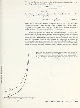 we can use the first law to rewrite the refrigerator coefficient of perform-
ance Er given by Eq. (19-68a) in the form
^ _ heat added to sink — work input
work input
= Ehp - 1
For a Carnot refrigerator, we therefore have from Eq. (19-69«) a coeffi-
cient of performance Ef given by
E* = Efp - 1 = ^ (19-696)
•'hi -<10
In Fig. 19-21, the two coefficients of performance Effp andEji? are plotted as
functions of T0/Thi . As the Carnot engine becomes more efficient with a
decrease in this temperature ratio (see Fig. 19-18), the Carnot heat pump
and refrigerator become more efficient with its increase.
Qualitatively speaking, the same is true of real heat pumps. This is why they
are most useful in relatively mild climates, where their coefficients of performance
can be relatively large. The popularity of heat pumps depends in part on their re-
versibility, not in the thermodynamic sense of the word but in the sense that the
same unit can be used as an air conditioner (that is, a refrigerator) in summer. We
need merely interchange the source and sink connections. But the major economic
factors in heat-pump heating are their complexity and high cost compared to the
simple furnace and the cost of electricity relative to that of heating fuels. With the
Mo
7hi
Fig. 19-21 Plot of the refrigerator coefficient of performance E? and the
heat pump coefficient of performance Effr, for a Carnot engine run in re-
verse as a refrigerator (or heat pump). Plotted on the horizontal axis is
To/Thl ,
the ratio of the temperature of the heat source (in this case the
cooler reservoir) and the heat sink (the warmer reservoir).
0.4 0.6 0.8
19-6 Heat Pumps, Refrigerators, and Engines 879
 
