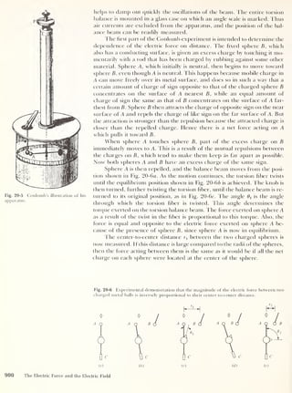 Fig. 20-5 Coulomb’s illustration of his
apparatus.
helps to damp out quickly the oscillations of the beam. The entire torsion
balance is mounted in a glass case on which an angle scale is marked. Thus
air currents are excluded from the apparatus, and the position of the bal-
ance beam can be readily measured.
The hrst part of the Coulomb experiment is intended to determine the
dependence of the electric force on distance. The fixed sphere B, which
also has a conducting surface, is given an excess charge by touching it mo-
mentarily with a rod that has been charged by rubbing against some other
material. Sphere A, which initially is neutral, then begins to move toward
sphere B, even though A is neutral. This happens because mobile charge in
A can move freely over its metal surface, and does so in such a way that a
certain amount of charge of sign opposite to that of the charged sphere B
concentrates on the surface of A nearest B ,
while an equal amount of
charge of sign the same as that of B concentrates on the surface of A far-
thest from B. Sphere B then attracts the charge of opposite sign on the near
surface of A and repels the charge of like sign on the far surface of A. But
the attraction is stronger than the repulsion because the attracted charge is
closer than the repelled charge. Hence there is a net force acting on A
which pulls it toward B.
When sphere A touches sphere B ,
part of the excess charge on B
immediately moves to A. This is a result of the mutual repulsions between
the charges on B, which tend to make them keep as far apart as possible.
Now both spheres A and B have an excess charge of the same sign.
Sphere A is then repelled, and the balance beam moves from the posi-
tion shown in Fig. 20-6o. As the motion continues, the torsion fiber twists
until the equilibrium position shown in Fig. 20-66 is achieved. The knob is
then turned, further twisting the torsion fiber, until the balance beam is re-
turned to its original position, as in Fig. 20-6c. The angle 6 X
is the angle
through which the torsion fiber is twisted. This angle determines the
torque exerted on the torsion balance beam. The force exerted on sphere A
as a result of the twist in the fiber is proportional to this torque. Also, the
force is equal and opposite to the electric force exerted on sphere A be-
cause of the presence of sphere 5, since sphere A is now in equilibrium.
The center-to-center distance r, between the two charged spheres is
now measured. If this distance is large compared to the radii of the spheres,
then the force acting between them is the same as it would be if all the net
charge on each sphere were located at the center of the sphere.
Fig. 20-6 Experimental demonstration that the magnitude of the electric force between two
charged metal balls is inversely proportional to their center-to-center distance.
900 The Electric Force and the Electric Field
 