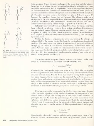0
(a)
B
T
0
(c) {d)
Fig. 20-7 Experimental demonstration
that the magnitude of the electric force
between two charged metal balls is
proportional to the charge on one of
them.
Spheres A and B have been given charge of the same sign, and the balance
beam has been twisted back to its original position by adjusting the knob
from which the torsion fiber is suspended. Then an uncharged metal sphere
B' of dimensions and construction identical to that of the metal sphere B,
and also mounted on an insulating wand, is touched momentarily to sphere
B. When this happens, some of the charges on sphere B flow to sphere B'
because the repulsive forces that act between like charges make each
charge get as far away as possible from all the other charges. Since spheres
B and B' are identical, the symmetry of the situation dictates that this is
achieved when eactly half of the charge originally on B flows to B'
.
Sphere .B' is now withdrawn, as in Fig. 20-7c. Since the charge on B has
been reduced, the electric repulsive force acting on sphere A is reduced,
and the twisted torsion fiber can untwist partially, forcing sphere A closer
to sphere B. In Fig. 20-7 d, the knob is adjusted to restore the torsion beam
to its original position with the center-to-center distance r2 ,
and the angle
02 is measured.
Within the limits of experimental accuracy, halving the charge on
sphere B halves the torque required to keep the torsion beam at its original
position. The electric force on sphere A is thus directly proportional to the
charge qB 
on sphere B. For reasons of symmetry, expressed in terms of
either Newton’s third law or the law of momentum conservation, the elec-
tric force must be directly proportional also to the charge qA 
on sphere A.
(See Sec. 11-1 for a completely analogous discussion of this point with
respect to the gravitational force.)
The results of the two parts of the Coulomb experiment can be com-
bined in the mathematical statement, called Coulomb’s law,
Fkj
= (constant)
dihk
9
rjk
(20-3)
Coulomb’s law confirms the conjecture made in Eq. (20-1). The law applies
to two charged bodies whose dimensions are both very small compared to the
distance between them. Usually this is expressed by saying that it applies to
two point charges. The law states that the magnitude Fki of the electricforce ex-
erted on charge q k by charge q^ is proportional to the product |# fc ||#j| of their magni-
tudes and inversely proportional to the square of the distance rjk from charge j to
charge k. The direction of the force exerted on charge q k by charge qj is de-
termined by the rule that like charges repel and unlike charges attract.
If the proportionality constant in Eq. (20-3) is given some agreed-upon
value, then the equation can be used to determine the magnitude of the
unit of electric charge that corresponds to this value of the constant. In
principle this can be done by performing a Coulomb experiment with
spheres A and B identical so that it is easy to give both the same charge |#|.
Then Fkj can be measured from the properties of the torsion balance and
the twist angle, and rjk can be measured. The equation is solved for |^|, pro-
ducing
M = Fkjrjk 
1/2
constant /
Knowing the values of Fkj and rjk and given the agreed-upon value of the
constant, we can then determine the value of |<?| in terms of the electric
902 The Electric Force and the Electric Field
 