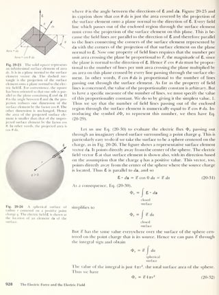 Fig. 20-25 The solid square represents
an infinitesimal surface element of area
da. It is in a plane normal to the surface
element vector da. The dashed rec-
tangle is the projection of the surface
element onto a plane normal to the elec-
tric fields. For convenience, the square
has been oriented so that one side is par-
allel to the plane containing £ and da. If
6 is the angle between 8 and da. the pro-
jection reduces one dimension of the
surface element by the factor cos 6. The
other dimension is unchanged. Hence
the area of the projected surface ele-
ment is smaller than that of the unpro-
jected surface element by the factor cos
6. In other words, the projected area is
cos 6 da.
Fig. 20-26 A spherical surface of
radius r centered on a positive point
charge q. The electric field £ is shown at
the location of an element da of the
surface.
where 9 is the angle between the directions of 8 and da. Figure 20-25 and
its caption show that cos 9 da is just the area covered by the projection of
the surface element onto a plane normal to the direction of 8. Every held
line which passes out of the enclosed region through the surface element
must cross the projection of the surface element on this plane. This is be-
cause the held lines are parallel to the direction of 8 and therefore parallel
to the lines connecting the corners of the surface element represented by
da with the corners of the projection of that surface element on the plane
normal to 8. Now one property of held lines requires that the number per
unit area crossing the plane be proportional to <9, the magnitude of 8, since
the plane is normal to the direction of 8. Hence % cos 9 da must be propor-
tional to the number of lines per unit area crossing the plane multiplied by
an area on this plane crossed by every line passing through the surface ele-
ment. In other words, c? cos 9 da is proportional to the number of lines
passing out through the surface element. As far as the property of held
lines is concerned, the value of the proportionality constant is arbitrary. But
to have a specihc measure of the number of lines, we must specify the value
of this proportionality constant. We do so by giving it the simplest value, 1.
Thus we say that the number of held lines passing out of the enclosed
region through the surface element is numerically equal to % cos 9 da. In-
troducing the symbol to represent this number, we then have Eq.
(20-29).
"
Let us use Eq. (20-30) to evaluate the electric flux <f> e passing out
through an imaginary closed surface surrounding a point charge q. This is
particularly easy to do if we take the surface to be a sphere centered on the
charge, as in Fig. 20-26. The figure shows a representative surface element
vector da. It points directly away from the center of the sphere. The electric
held vector 8 at that surface element is shown also, with its direction based
on the assumption that the charge q has a positive value. This vector, too,
points directly away from the center of the sphere where the source charge
is located. Thus 8 is parallel to da, and so
8 • da = % cos 0 da = % da (20-31)
As a consequence, Eq. (20-30),
<P e = I
8 ’ da
closed
surface
simplifies to
<P e = j
% da
closed
surface
But % has the same value everywhere over the surface of the sphere cen-
tered on the point charge that is its source. Hence we can pass % through
the integral sign and obtain
= % j
da
spherical
surface
The value of the integral is just 47rr
2
,
the total surface area of the sphere.
Thus we have
928 The Electric Force and the Electric Field
<f> e — c?47rr
2
(20-32)
 