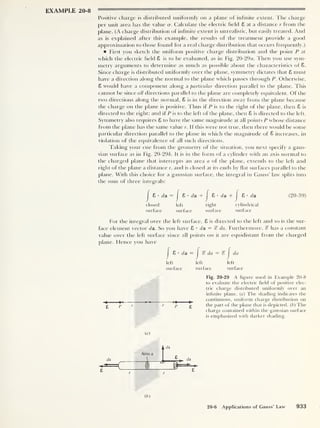 EXAMPLE 20-8
Positive charge is distributed uniformly on a plane of infinite extent. The charge
per unit area has the value a. Calculate the electric held 8 at a distance r from the
plane. (A charge distribution of infinite extent is unrealistic, but easily treated. And
as is explained after this example, the results of the treatment provide a good
approximation to those found for a real charge distribution that occurs frequently.)
First you sketch the uniform positive charge distribution and the point P at
which the electric held 8 is to be evaluated, as in Fig. 20-29a. Then you use sym-
metry arguments to determine as much as possible about the characteristics of 8.
Since charge is distributed uniformly over the plane, symmetry dictates that 8 must
have a direction along the normal to the plane which passes through P. Otherwise,
8 would have a component along a particular direction parallel to the plane. This
cannot be since all directions parallel to the plane are completely equivalent. Of the
two directions along the normal, 8 is in the direction away from the plane because
the charge on the plane is positive. Thus if P is to the right of the plane, then 8 is
directed to the right; and if P is to the left of the plane, then 8 is directed to the left.
Symmetry also requires 8 to have the same magnitude at all points P whose distance
from the plane has the same value r. If this were not true, then there would be some
particular direction parallel to the plane in which the magnitude of 8 increases, in
violation of the equivalence of all such directions.
Taking your cue from the geometry of the situation, you next specify a gaus-
sian surface as in Fig. 20-296. It is in the form of a cylinder with an axis normal to
the charged plane that intercepts an area a of the plane, extends to the left and
right of the plane a distance r, and is closed at its ends by flat surfaces parallel to the
plane. With this choice for a gaussian surface, the integral in Gauss’ law splits into
the sum of three integrals:
|
8 • da, — j
8 • da +
J
8 • da + j
8 • da (20-39)
closed left right cylindrical
surface surface surface surface
For the integral over the left surface, 8 is directed to the left and so is the sur-
face element vector da. So you have 8 • da = da. Furthermore, <? has a constant
value over the left surface since all points on it are equidistant from the charged
plane. Hence you have
|
8 • da ~ j'
% da = % J
da
left left left
surface surface surface
€ P r
Fig. 20-29 A figure used in Example 20-8
to evaluate the electric field of positive elec-
tric charge distributed uniformly over an
infinite plane, (a) The shading indicates the
continuous, uniform charge distribution on
the part of the plane that is depicted. (
b ) The
charge contained within the gaussian surface
is emphasized with darker shading.
(a)
da
t
Area a
J ,
k
da
£ ^ da
.-»
—
r~
^
r
(b)
20-6 Applications of Gauss’ Law 933
 