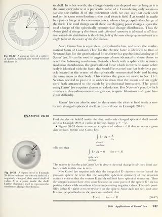 Fig. 20-32 A cutaway view of a sphere
of radius R, divided into nested shells of
thickness dr.
EXAMPLE 20-10
Fig. 20-33 A figure used in Example
20-10 to evaluate the electric field of a
negatively charged, thin metal shell of
radius R at a point inside the shell.
Lighter shading is used to represent the
continuous charge distribution.
to shell. In other words, the charge density can depend on r as long as it is
the same everywhere at a particular value of r. Considering only locations
outside the radius R of the outermost shell, we can say that each shell
makes the same contribution to the total electric held 8 as would be made
by a point charge at the common center, whose charge equals the charge of
the shell. The total charge on all these overlapping point charges is just the
total charge of the spherically symmetrical charge distribution. Thus the
electric field of charge q distributed with spherical symmetry is identical at all loca-
tions outside the distribution to the electricfield of the same charge q concentrated at a
single point at the center of the distribution.
Since Gauss’ law is equivalent to Coulomb’s law, and since the mathe-
matical form of Coulomb’s law for the electric force is identical to that of
Newton’s law for the gravitational force, there is a gravitational analogue of
Gauss’ law. It can be used in arguments almost identical to those above to
reach the following conclusion. Outside a body with a spherically symmet-
rical mass distribution, the gravitational force which it exerts on some other
body is identical with the force that would be exerted on that body by a par-
ticle located at the center of the spherically symmetrical body and having
the same mass as that body. This verifies the guess we made in Sec. 11-1.
Newton needed to prove it in order to show that the moon and an apple
were both attracted to the earth by gravitational interaction. The proof
using Gauss’ law requires almost no calculation. But Newton’s proof, which
involves a three-dimensional integration, is quite laborious and gave him
great difficulty.
Gauss’ law can also be used to determine the electric held inside a uni-
formly charged spherical shell, as you will see in Example 20-10.
Find the electric field 8 inside the thin, uniformly charged spherical shell consid-
ered in Example 20-9 of radius R having charge q = — q |.
Figure 20-33 shows a concentric sphere of radius r < R that serves as a gaus-
sian surface. In this case Gauss’ law,
f 8-da=^-
J e 0
closed
surface
tells you that
|
8 • da. = 0 for r < R
spherical
surface
The reason is that the q in Gauss’ law is always the total charge inside the closed sur-
face, which in this case is zero.
Now Gauss’ law requires only that the integral of 8 • da over the surface of the
gaussian sphere be zero. But the complete spherical symmetry of the situation
makes it evident that the vectors 8 and da. will both have spherical symmetry. Thus
the integral cannot have zero value because on some parts of the sphere 8 • da has
positive values while on others it has compensating negative values. The only possi-
bility is that 8 • da be zero everywhere on the sphere. Since da is not zero and since
8 is not perpendicular to da. you can conclude that
8 = 0 for r < R (20-47)
20-6 Applications of Gauss’ Law 937
 