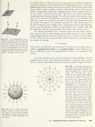 Fig. 21-8 (a) An infinitesimal surface
centered on point P and oriented such
that the electric field £ at P is normal to
the surface. Point P' also lies in the sur-
face, so the displacement vector ds from
P to P' is perpendicular to the vector £.
(
b )
Adjacent infinitesimal surfaces with a
common boundary. Each is oriented so
that £ is normal to it at its center.
over both surfaces. This process can be repeated at the other boundaries
and then continued to the boundaries of the adjoining surfaces —with each
infinitesimal surface being constructed normal to the local direction of the
electric field —until a complete surface results. If the source of the electric
field is a single point charge, the resulting surface will be a sphere centered
on the source, as shown in Fig. 21-9. Also shown are electric field lines
emanating from the point charge. They all are normal to the surface where
they cross it because the field lines everywhere are in the direction of 8
while the surface everywhere is normal to that direction. (Remember that
the surface of a sphere is everywhere normal to its radii.) If the source of
the electric field is more complex than a single point charge, then both the
surface and the field lines will be correspondingly more complex. But still
the field lines will always be normal to the surface where they cross it.
The electric potential V has a constant value over the entire surface.
The reason is that any finite displacement in the surface is a sum of infini-
tesimal displacements ds, all of which lead to dV = 0 since for all of them
8 •
ds = 0 because ds is perpendicular to 8. We therefore can characterize
the surface by writing
V = constant
The surface, on which the electric potential V everywhere has an equal value, is
called an equipotential surface, or an equipotential for short. Wherever an
electric field line crosses an equipotential surface, it is normal to the
surface.
Any source charge, or set of source charges, is surrounded by a nest of
equipotential surfaces. The electric potential has a constant value on each
surface, and the value differs from one surface to another. Figure 21-10 in-
Fig. 21-9 For a single point-source
charge, a spherical surface centered on
the charge is one on which the electric
potential has a constant value. The elec-
tric field lines radiate uniformly from
the charge.
Fig. 21-10 A schematic representation
in two dimensions of the actual three-di-
mensional equipotential surfaces and
electric field lines for a positive point
charge. The field lines have arrow-
heads; the curves representing equipo-
tentials do not. Although the value of
the electric potential V decreases in
going from one equipotential to the
next in the direction away from the
charge, particular values of V for each
equipotential are not specified. Thus
the information provided by the equi-
potentials is qualitative in that they give
the shapes of the surfaces of constant V
but not specific values of V on each sur-
face. The same is true of the electric
field lines, which give the direction of
the electric field £ but not its magni-
tude. The equipotentials can be made
quantitative by using techniques devel-
oped earlier in this chapter to evaluate V
at some point on each of them. But
there is no way to make the electric field
lines completely quantitative by using
the techniques developed in Chap. 20.
This is because the magnitude of £ de-
termines the number of field lines per
unit of normal area, and there is no way
to represent this essentially three-di-
mensional feature quantitatively in a
two-dimensional figure.
21-3 Equipotential Surfaces and Electric Field Lines 959
 