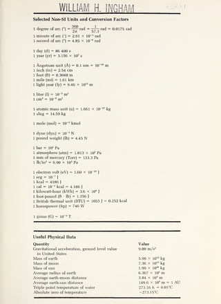 WILLIAM H. INGHAM
Selected Non-SI Units and Conversion Factors
360 
1 degree of arc (°) = rad = rad = 0.0175 rad
1 minute of arc (') = 2.91 x 10~4
rad
1 second of arc ("} = 4.85 x 10~6
rad
1 day (d) = 86 400 s
1 year (yr) = 3.156 x 107
s
1 Angstrom unit (A) = 0.1 nm = 10~10
m
1 inch (in) = 2.54 cm
1 foot (ft) = 0.3048 m
1 mile (mi) = 1.61 km
1 light year (ly) = 9.46 x 1015
m
1 liter (1) = 10
-3
m3
1 cm3 = 10
-6
m3
1 atomic mass unit (u) = 1.661 x 10
-27
kg
1 slug = 14.59 kg
1 mole (mol) = 10^3
kmol
1 dyne (dyn) = 10~5
N
1 pound weight (lb) = 4.45 N
1 bar = 105
Pa
1 atmosphere (atm) = 1.013 x 105
Pa
1 mm of mercury (Torr) = 133.3 Pa
1 lb/in2 = 6.90 x 103
Pa
1 electron volt (eV) = 1.60 x 10-19
|
1 erg = 10
-7
)
1 kcal = 4186 J
1 cal = 10
-3
kcal = 4.186 J
1 kilowatt-hour (kWh) = 3.6 x 106
J
1 foot-pound (ft •
lb) = 1.356 J
1 British thermal unit (BTU) = 1055 J
= 0.252 kcal
1 horsepower (hp) = 746 W
1 gauss (G) = 10~4
T
Useful Physical Data
Quantity
Gravitational acceleration, ground level value
in United States
Mass of earth
Mass of moon
Mass of sun
Average radius of earth
Average earth-moon distance
Average earth-sun distance
Triple point temperature of water
Absolute zero of temperature
Value
9.80 m/s2
5.99 x 1024
kg
7.36 x 1022
kg
1.99 x 103° kg
6.367 X 106
m
3.84 x 108
m
149.6 x 109
m = 1 AU
273.16 K = 0.01°C
— 273.1 5°C
 