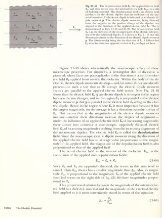 p p p p
p > p a
^
p_^ p_^
^0
P P_^ _P_^
Fig. 21-40 The depolarization field 8d ,
the applied electric field
8 0 ,
and their vector sum, the internal electric field 8 lnt ,
in a slab
of dielectric material. The depolarization field is the electric field
produced by the electric dipoles that the molecules of the ma-
terial constitute. Each electric dipole is indicated by its electric di-
pole moment p. The electric dipole moments, being directed
from the negative to the positive charge of the dipoles, are
aligned in the direction of the applied electric field 80 . This is
demonstrated in Figs. 21-38 and 21-39. The depolarization field
8d is in the direction of the strongest part of the electric field pro-
duced by the individual dipoles. It is shown in Fig. 21-16 that this
direction is opposite to the direction of the electric dipole moment
p. The direction of p being also the direction of £ 0 ,
it follows that
8 d is in the direction opposite to that of 8 0 , as depicted here.
Figure 21-40 shows schematically the macroscopic effect of these
microscopic processes. For simplicity, a rectangular slab of dielectric is
pictured, whose faces are perpendicular to the direction of a uniform elec-
tric held S0 applied from outside the dielectric. Within the body of the di-
electric, electric dipole moments develop —and/or rotate if they are already
present —in such a way that on the average the electric dipole moment
vectors are parallel to the applied electric held vector. Now Fig. 21-16
shows that the electric held 8^ of an electric dipole is strongest in the region
between the two charges, and in this region £> d is antiparallel to the electric
dipole moment p. But p is parallel to the electric held 80 acting on the elec-
tric dipole. Hence in the region where 8d is most important because it has
the largest magnitude, on the average it has a direction opposite to that of
80 . This means that as the magnitudes of the electric dipole moments
increase —and/or their directions increase the degree of alignment
—
under the influence of an applied electric held 80 of increasing magnitude,
there comes into existence a macroscopic, oppositely directed electric
held 8 d of increasing magnitude resulting from the increasing alignment of
the microscopic dipoles. The electric held 8rf
is called the depolarization
field. Since the macroscopic electric dipole moment along the direction of
the applied electric field has an average value proportional to the magni-
tude of the applied field, the magnitude of the depolarization field is also
proportional to that of the applied field.
The actual electric field in the interior of the dielectric, 8int ,
is the
vector sum of the applied and depolarization fields:
Sint = So+Sd (21-60)
Since 80 and 8d are oppositely directed, the terms in this sum tend to
cancel. Thus 8int always has a smaller magnitude than 8o- Also, its magni-
tude <9
lnt is proportional to the magnitude g0 of the applied electric field
since both terms on the right side of Eq. (21-60) have magnitudes propor-
tional to go-
This proportional relation between the magnitude of the internal elec-
tric field in a dielectric material and the magnitude of the external electric
field applied to it is most conveniently stated in terms of the equation
g0
Ke
=~ (21-61)
®int
1004 The Electric Potential
 