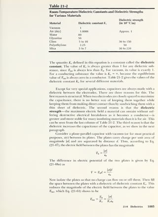 Table 21-2
Room-Temperature Dielectric Constants and Dielectric Strengths
for Various Materials
Material Dielectric constant Ke
Dielectric strength
(in 106
V/m)
Vacuum 1
Air (dry) 1.0006 Approx. 1
Water 80
Glycerine 56
Glass 5 to 10 30 to 150
Polyethylene 2.25 50
Mica 3 to 7 30 to 220
The quantity Ke defined in this equation is a constant called the dielectric
constant. The value of Ke is always greater than 1 for any dielectric sub-
stance, since %nt is always less than %0 . For vacuum, its value is exactly 1.
For a conducting substance the value is Ke = because the equilibrium
value of i’int is always zero in a conductor. Table 2 1-2 gives the values of the
dielectric constant Ke for several different materials.
Except for very special applications, capacitors are always made with a
dielectric between the electrodes. There are three reasons for this. The
hrst reason is structural. When two electrodes are closely spaced to maximize
the capacitance, there is no better way of keeping them together while
keeping them from making direct contact than by sandwiching them with a
thin sheet of dielectric. The second reason is that the dielectric
strength —the maximum electric held a material can sustain without suf-
fering destructive electrical breakdown as it becomes a conductor —is
greater and more stable for many insulating materials than it is for air. This
can be seen from the last column of Table 21-2. The third reason is that the
dielectric increases the capacitance of the capacitor, as we show in the next
paragraph.
Consider a plane-parallel capacitor with vacuum (or for most practical
purposes, air) between its plates. The plates carry charge per unit area of
magnitude |cr| and are separated by distance d. Thus, according to Eq.
(21-47), the electric held between the plates has the magnitude
The difference in electric potential of the two plates is given by Eq.
(21-48o) as
V =%0 d =
ard
Co
Now isolate the plates so that no charge can How on or off them. Then hll
the space between the plates with a dielectric of dielectric constant Ke . This
reduces the magnitude of the electric held between the plates to the value
«? int ,
which Eq. (21-61) shows to be
«, %o .. H
int
Ke Kee0
21-8 Dielectrics 1005
 