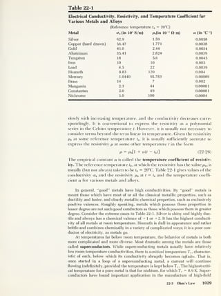 Table 22-1
Electrical Conductivity, Resistivity, and Temperature Coefficient for
Various Metals and Alloys
(Reference temperature t 0 = 20°C)
Metal o-0 (in 10H
S/m) p0 (in 10 8
ft-m) a (in °C-1
)
Silver 62.9 1.59 0.0058
Copper (hard drawn) 56.47 1.771 0.0038
Gold 41.0 2.44 0.0034
Aluminum 35.41 2.824 0.0039
Tungsten 18 5.6 0.0045
Iron 10 10 0.005
Lead 4.5 22 0.0039
Bismuth 0.83 120 0.004
Mercury 1.0440 95.783 0.00089
Brass 14 7 0.002
Manganin 2.3 44 0.00001
Constantan 2.0 49 0.00001
Nichrome 1.0 100 0.0004
slowly with increasing temperature, and the conductivity decreases corre-
spondingly. It is conventional to express the resistivity as a polynomial
series in the Celsius temperature t. However, it is usually not necessary to
consider terms beyond the term linear in temperature. Given the resistivity
pn at some reference temperature t0 ,
it is usually sufficiently accurate to
express the resistivity p at some other temperature t in the form
p = Po[l + a(t - <0 )] (22-26)
The empirical constant a is called the temperature coefficient of resistiv-
ity. The reference temperature t0 ,
at which the resistivity has the value p0 ,
is
usually (but not always) taken to be t0 = 20°C. Table 22-1 gives values of the
conductivity cr0 and the resistivity p0 at t = t0 and the temperature coeffi-
cient a for various metals and alloys.
In general, “good" metals have high conductivities. By “good" metals is
meant those which have most of or all the classical metallic properties, such as
ductility and luster, and clearly metallic chemical properties, such as exclusively
positive valences. Roughly speaking, metals which possess these properties in
lesser degree are not such good conductors as those which possess them in greater
degree. Consider the extreme cases in Table 22-1. Silver is shiny and highly duc-
tile and always has a chemical valence of + 1 or +2. It has the highest conducti-
vity of all metals at room temperature. Bismuth is dull in appearance and rather
brittle and combines chemically in a variety of complicated ways; it is a poor con-
ductor of electricity, as metals go.
At temperatures far below room temperature, the behavior of metals is both
more complicated and more diverse. Most dramatic among the metals are those
called superconductors. While superconducting metals usually have relatively
low room-temperature conductivities, there is a critical temperature Tc , character-
istic of each, below which its conductivity abruptly becomes infinite. That is,
once started in a loop of a superconducting metal, a current will continue
flowing indefinitely, provided the temperature is kept below Tc . The highest criti-
cal temperature for a pure metal is that for niobium, for which Tc = 8.9 K. Super-
conductors have found important application in the manufacture of high-field
22-3 Ohm’s Law 1029
 