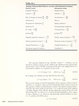 Robert M. Eisberg, Lawrence S. Lerner - Physics_ Foundations and Appli.pdf