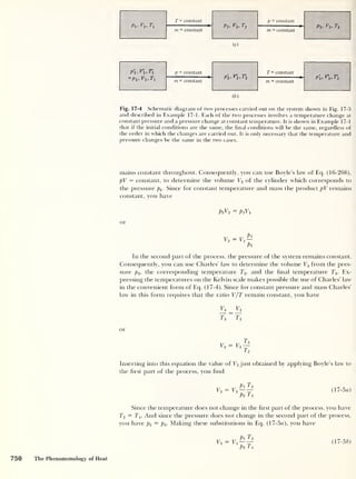(a)
(b)
Fig. 17-4 Schematic diagram of two processes carried out on the system shown in Fig. 17-3
and described in Example 17-1. Each of the two processes involves a temperature change at
constant pressure and a pressure change at constant temperature. It is shown in Example 17-1
that if the initial conditions are the same, the final conditions will be the same, regardless of
the order in which the changes are carried out. It is only necessary that the temperature and
pressure changes be the same in the two cases.
mains constant throughout. Consequently, you can use Boyle’s law of Eq. (16-206),
pV = constant, to determine the volume V2 of the cylinder which corresponds to
the pressure p2 . Since for constant temperature and mass the product pV remains
constant, you have
P2 V2
= pV1
or
In the second part of the process, the pressure of the system remains constant.
Consequently, you can use Charles’ law to determine the volume V3 from the pres-
sure p2 ,
the corresponding temperature T2 , and the final temperature T3 . Ex-
pressing the temperatures on the Kelvin scale makes possible the use of Charles’ law
in the convenient form of Eq. (17-4). Since for constant pressure and mass Charles’
law in this form requires that the ratio V/T remain constant, you have
Va
=
V2
T3
~ Ti
or
Inserting into this equation the value of V2 just obtained by applying Boyle’s law to
the first part of the process, you find
p1 T3
V3 = V1
^~— (17-5a)
pi Ti
Since the temperature does not change in the first part of the process, you have
T2 = Tx . And since the pressure does not change in the second part of the process,
you have p2 = p3 . Making these substitutions in Eq. (l7-5a), you have
Pi t3
V3 = V1 ^--^ (17-5 b)
Ps T1
750 The Phenomenology of Heat
 