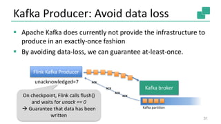Kafka Producer: Avoid data loss
 Apache Kafka does currently not provide the infrastructure to
produce in an exactly-once...
