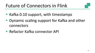 Future of Connectors in Flink
 Kafka 0.10 support, with timestamps
 Dynamic scaling support for Kafka and other
connecto...