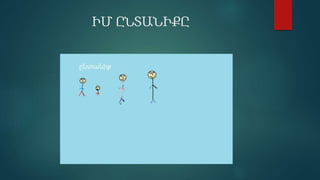 ԻՄ ԸՆՏԱՆԻՔԸ
 