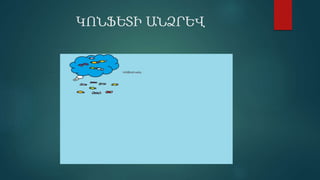ԿՈՆՖԵՏԻ ԱՆՁՐԵՎ
 