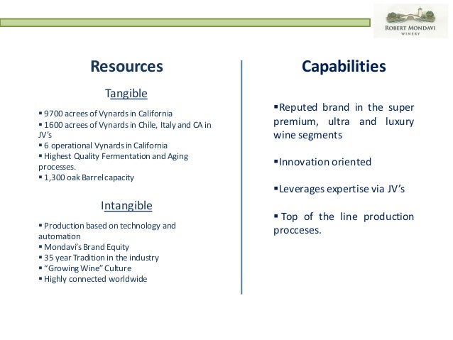 robert mondavi the wine industry case five forces Case study: robert mondavi and the wine industry vita wine chile company's competitive forces competitors confusing image constellation brands entering the premium wine segment quality wine maker retail sales robert mondavi corp robert mondavi private robert mondavi winery south. robert mondavi the wine industry case five forces Case study: robert mondavi and the wine industry vita wine chile company's competitive forces competitors confusing image constellation brands entering the premium wine segment quality wine maker retail sales robert mondavi corp robert mondavi private robert mondavi winery south.