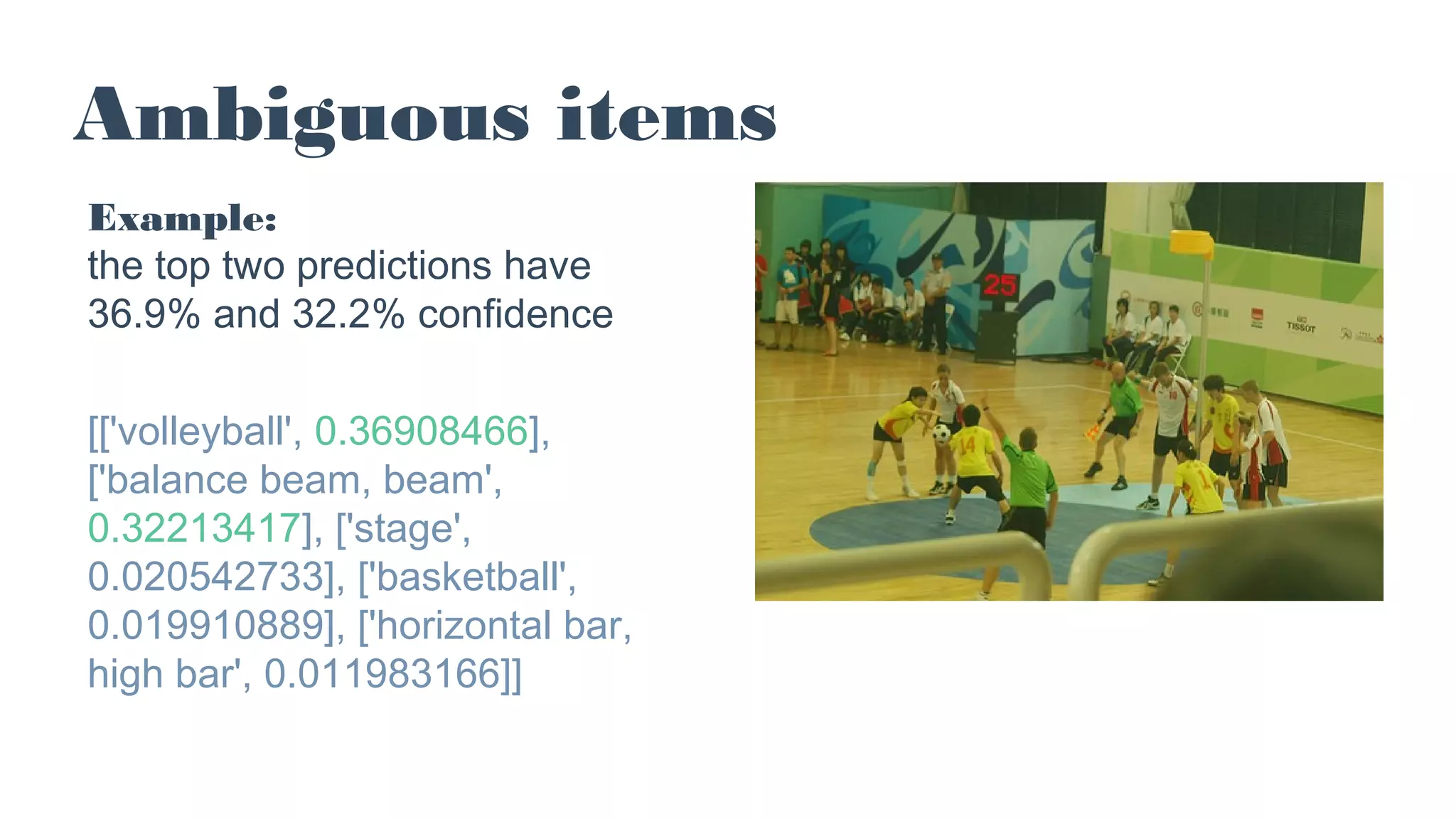 Ambiguous items
Example:
the top two predictions have
36.9% and 32.2% confidence
[['volleyball', 0.36908466],
['balance beam, beam',
0.32213417], ['stage',
0.020542733], ['basketball',
0.019910889], ['horizontal bar,
high bar', 0.011983166]]
 