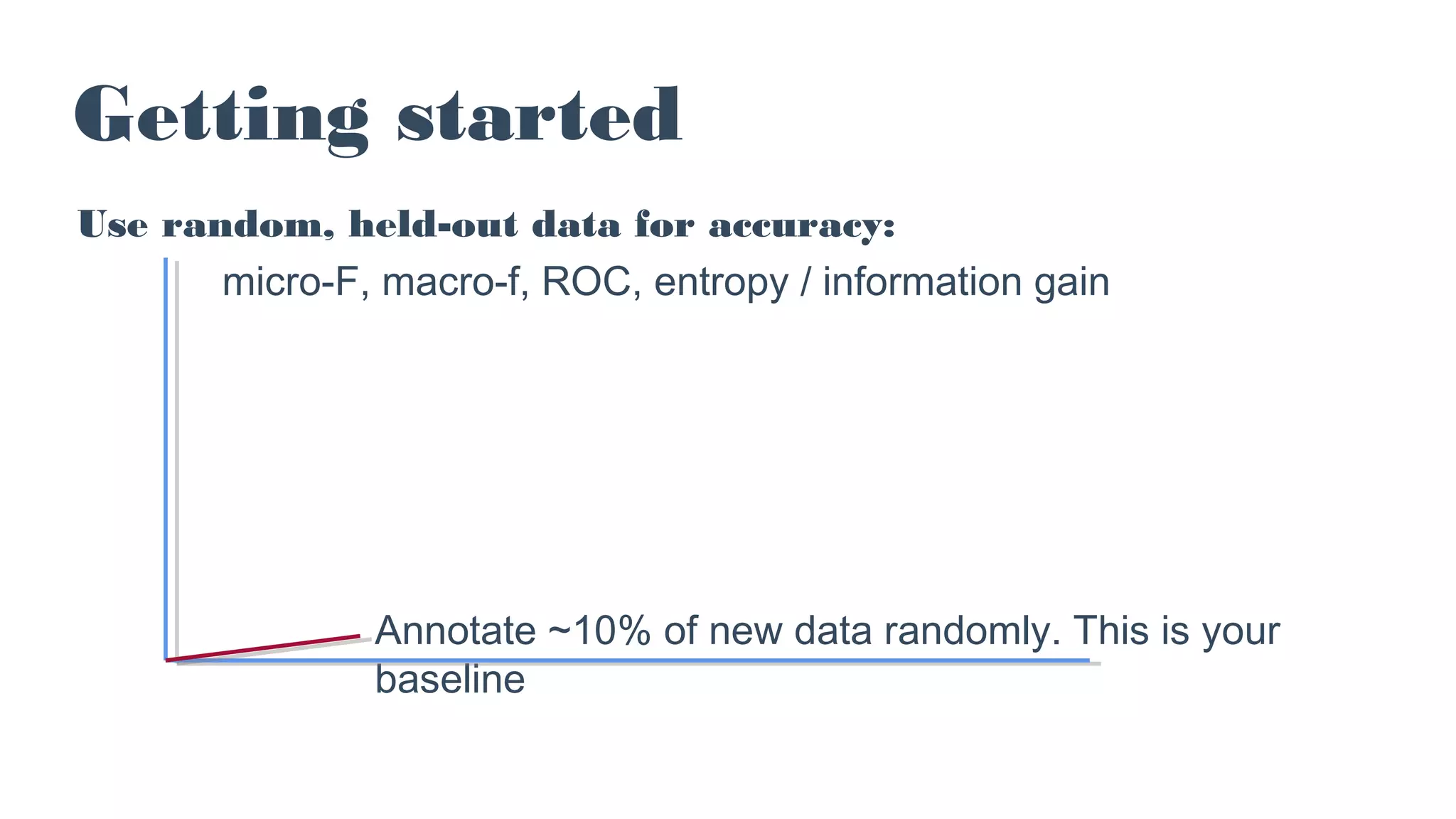 Getting started
Annotate ~10% of new data randomly. This is your
baseline
Use random, held-out data for accuracy:
micro-F, macro-f, ROC, entropy / information gain
 