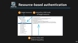 Resource-based authentication
14
 