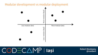 Modular development vs modular deployment
 