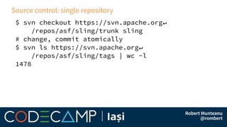 Source control: single repository
$ svn checkout https://svn.apache.org↵
/repos/asf/sling/trunk sling
# change, commit atomically
$ svn ls https://svn.apache.org↵
/repos/asf/sling/tags | wc -l
1478
 