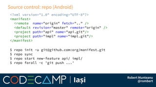 Source control: repo (Android)
<?xml version="1.0" encoding="UTF-8"?>
<manifest>
<remote name="origin" fetch=".." />
<default revision="master" remote="origin" />
<project path="api" name="api.git"/>
<project path="impl" name="impl.git"/>
</manifest>
$ repo init -u git@github.com:org/manifest.git
$ repo sync
$ repo start new-feature api/ impl/
$ repo forall -c 'git push ...'
 