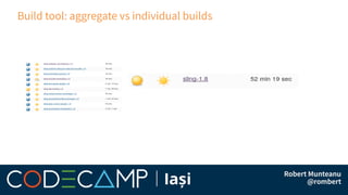 Build tool: aggregate vs individual builds
 