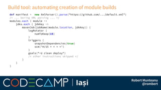 Build tool: automating creation of module builds
def manifest = new XmlParser().parse("https://github.com/.../default.xml")
/* ... boring XML parsing ... */
modules.each { module ->
jdks.each { jdkKey ->
mavenJob(jobName(module.location, jdkKey)) {
logRotator {
numToKeep(15)
}
triggers {
snapshotDependencies(true)
scm('H/15 * * * *')
}
goals("-U clean deploy")
/* other instructions skipped */
}
}
}
 