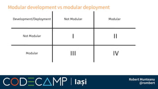 Modular development vs modular deployment
 