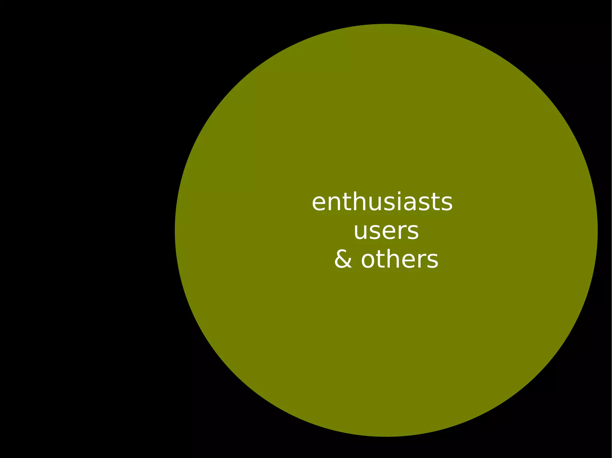 Roberto Allende Plone Cono Sur Creating A Plone Users Group From Scratch