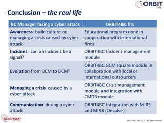 Conclusion – the real life
2017 ORBIT Italy s.r.l. – All rights reserved
BC Manager facing a cyber attack ORBIT4BC fits
Awareness: build culture on
managing a crisis caused by cyber
attack
Educational program done in
cooperation with international
firms
Incident : can an incident be a
signal?
ORBIT4BC Incident management
module
Evolution from BCM to BCM2
ORBIT4BC BCM square module in
collaboration with local or
international outsourcers
Managing a crisis caused by a
cyber attack
ORBIT4BC Crisis management
module and integration with
CMDB module
Communication during a cyber
attack
ORBIT4BC Integration with MIR3
and MIR3 (Onsolve)
 