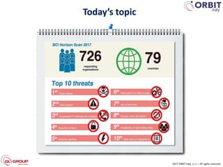 2017 ORBIT Italy s.r.l. – All rights reserved
Today’s topic
 