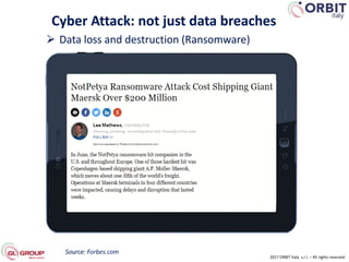 Cyber Attack: not just data breaches
2017 ORBIT Italy s.r.l. – All rights reserved
 Data loss and destruction (Ransomware)
Source: Forbes.com
 