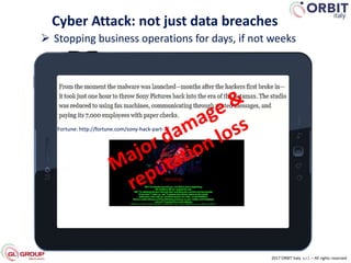 Fortune: http://fortune.com/sony-hack-part-1/
2017 ORBIT Italy s.r.l. – All rights reserved
 Stopping business operations for days, if not weeks
Cyber Attack: not just data breaches
 