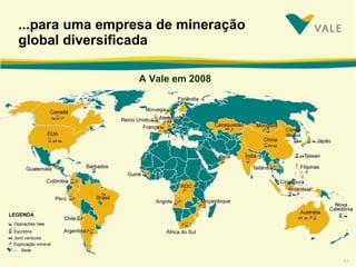 ...para uma empresa de mineração global diversificada   A Vale em 2008 