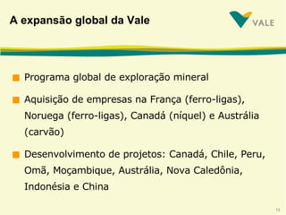 A expansão global da Vale Programa global de exploração mineral Aquisição de empresas na França (ferro-ligas), Noruega (ferro-ligas), Canadá (níquel) e Austrália (carvão) Desenvolvimento de projetos: Canadá, Chile, Peru, Omã, Moçambique, Austrália, Nova Caledônia, Indonésia e China 