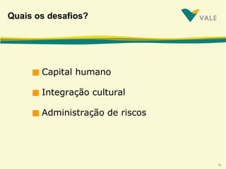 Quais os desafios? Capital humano Integração cultural Administração de riscos 