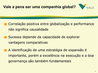 Vale a pena ser uma companhia global? Correlação positiva entre globalização e performance não significa causalidade Sucesso depende da capacidade de explorar vantagens comparativas A identificação de uma estratégia de expansão é importante, porém a excelência na execução e a boa governança são também fundamentais 