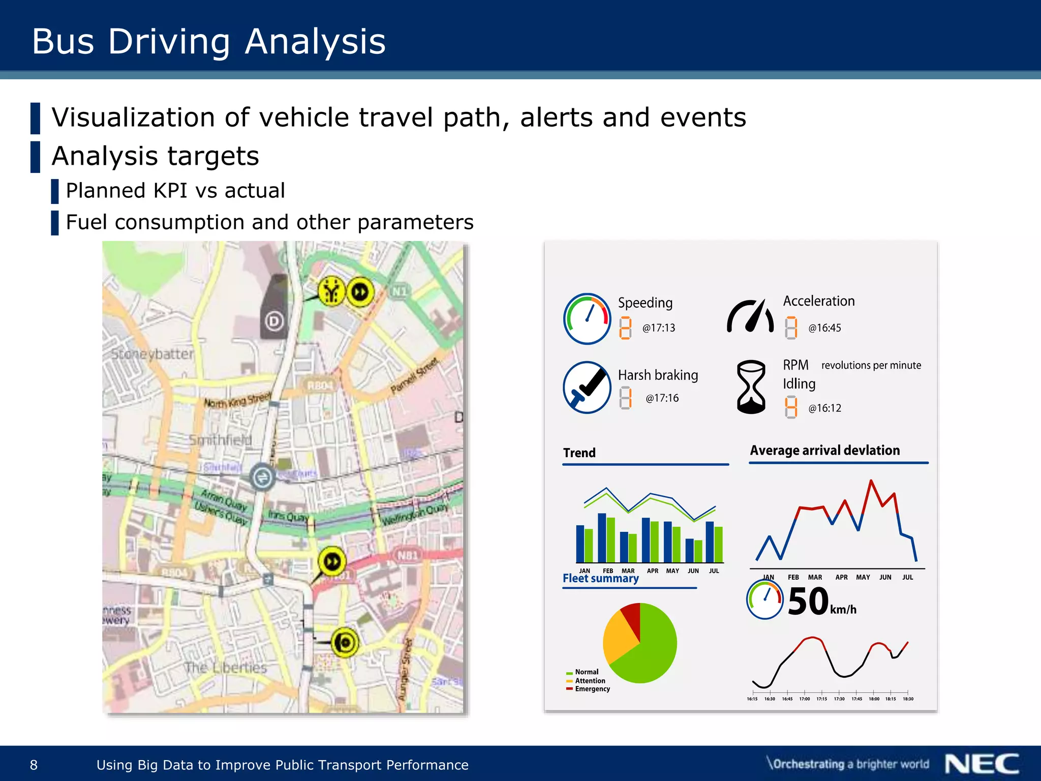 8 Using Big Data to Improve Public Transport Performance
Bus Driving Analysis
▌Visualization of vehicle travel path, alerts and events
▌Analysis targets
▌Planned KPI vs actual
▌Fuel consumption and other parameters
 