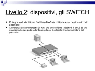 Livello 2 : dispositivi, gli SWITCH E’ in grado di identificare l’indirizzo MAC del mittente e del destinatario del pacchetto A differenza di quanto farebbe un hub, uno switch inoltra i pacchetti in arrivo da una qualsiasi delle sue porte soltanto a quella cui è collegato il nodo destinatario del pacchetto 