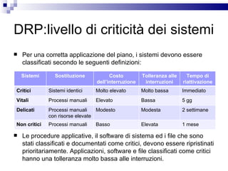 DRP:livello di criticità dei sistemi Per una corretta applicazione del piano, i sistemi devono essere classificati secondo le seguenti definizioni: Le procedure applicative, il software di sistema ed i file che sono stati classificati e documentati come critici, devono essere ripristinati prioritariamente. Applicazioni, software e file classificati come critici hanno una tolleranza molto bassa alle interruzioni. Sistemi Sostituzione Costo dell’interruzione Tolleranza alle interruzioni Tempo di riattivazione Critici Sistemi identici Molto elevato Molto bassa Immediato Vitali Processi manuali Elevato Bassa 5 gg Delicati Processi manuali con risorse elevate Modesto Modesta 2 settimane Non critici Processi manuali Basso Elevata 1 mese 