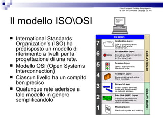 Il modello ISO\OSI International Standards Organization’s (ISO) ha predisposto un modello di riferimento a livelli per la progettazione di una rete. Modello OSI (Open Systems Interconnection) Ciascun livello ha un compito ben preciso Qualunque rete aderisce a tale modello in genere semplificandolo 