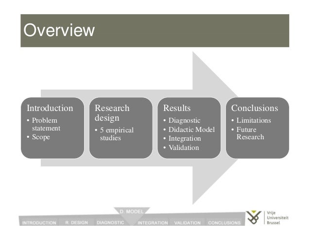 collaborative learning phd thesis