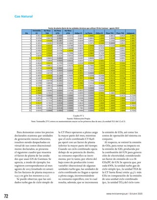ANOTACIONES DE UNA HISTORIA DEL GAS NATURAL EN EL PERU | PDF