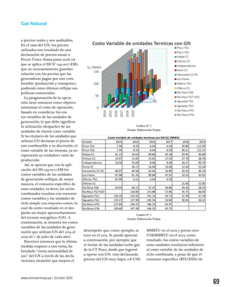 ANOTACIONES DE UNA HISTORIA DEL GAS NATURAL EN EL PERU | PDF