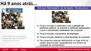 EGC/UFSC Institutos Empresas Rede Catarinense de conhecimento e Inovação
Há 9 anos atrás...
I Fórum Público-Privado de Apo...