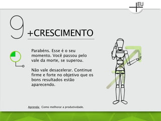 +CRESCIMENTO
Parabéns. Esse é o seu
momento. Você passou pelo
vale da morte, se superou.
Não vale desacelerar. Continue
firme e forte no objetivo que os
bons resultados estão
aparecendo.
Aprenda: Como melhorar a produtividade.
 