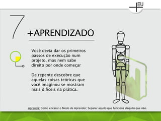 +APRENDIZADO
Você devia dar os primeiros
passos de execução num
projeto, mas nem sabe
direito por onde começar
De repente descobre que
aquelas coisas teóricas que
você imaginou se mostram
mais difíceis na prática.
Aprenda: Como encarar o Medo de Aprender; Separar aquilo que funciona daquilo que não.
 