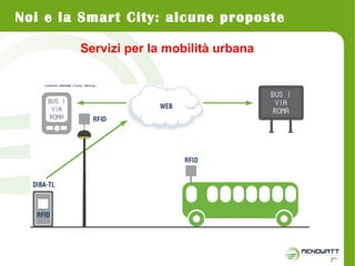 Noi e la Smart City: alcune proposte 
Servizi per la mobilità urbana 
 